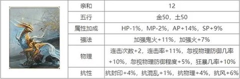 大话西游2克水变什么卡[图1]