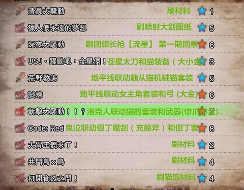 怪物猎人4g配信任务怎么下载