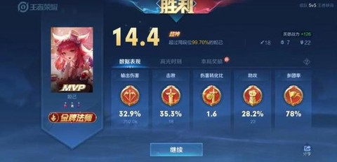 王者荣耀什么英雄排位