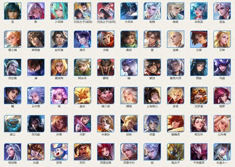 王者荣耀什么英雄排位[图1]