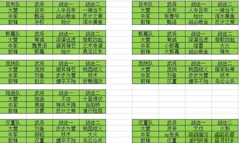 率土之滨如何开小号[图1]