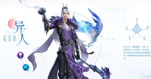 倩女幽魂什么类型的