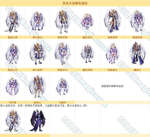 dnf第四套天空套叫什么[图2]