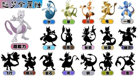 妖怪宝可梦超梦怎么得[图2]