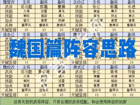 三国群英传如何满级[图2]