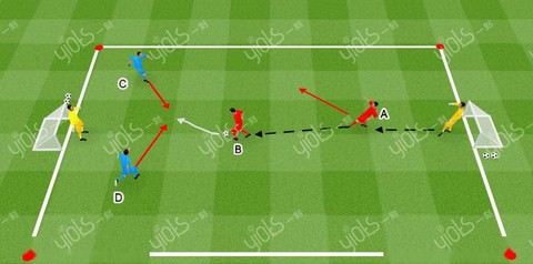 实况足球对抗怎么练[图2]