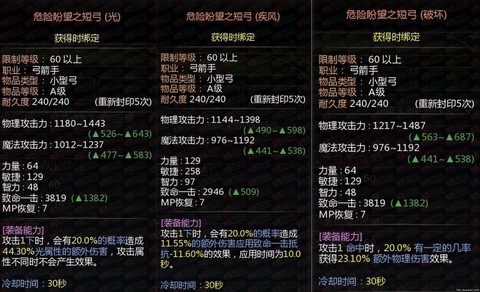 龙之谷93影怎么样