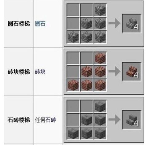 我的世界石砖怎么做[图2]