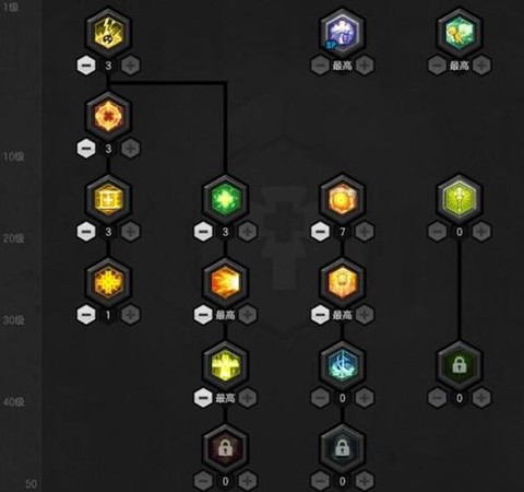 冒险岛2装备怎么得到