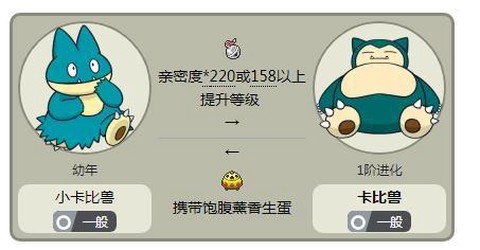 神奇宝贝卡比兽怎么抓