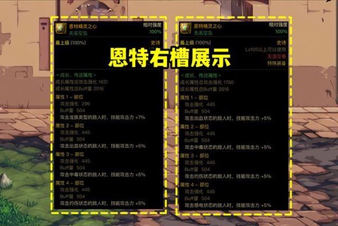 dnf奶爸右槽带什么[图1]