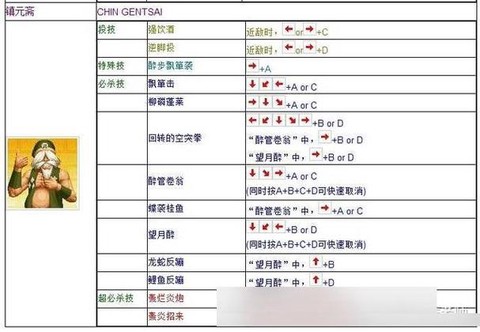 拳皇97怎么用手柄玩[图1]