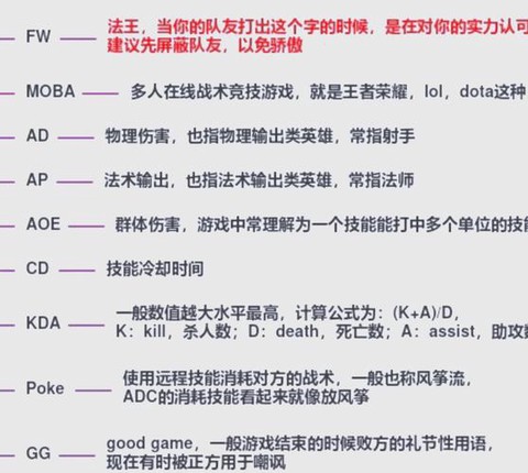 绝地kda什么意思[图2]