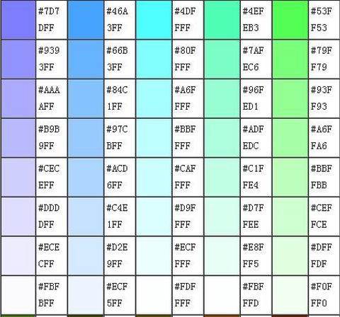 穿越火线拼音怎么打[图2]