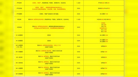 魔兽世界cd怎么卖[图1]
