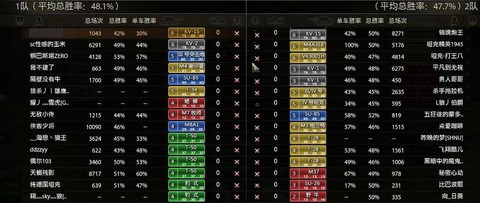 坦克世界盒子怎么设置[图1]