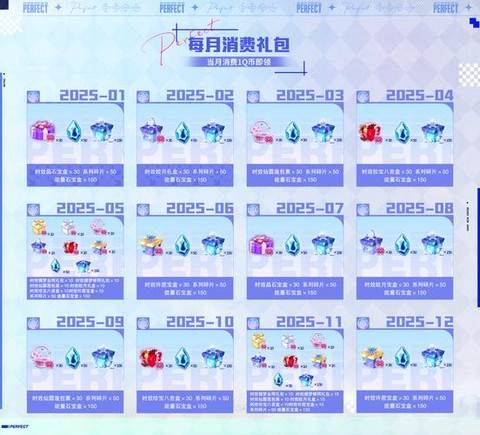 qq炫舞的购物券怎么用[图2]