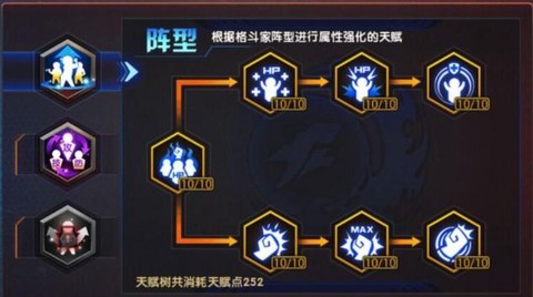 98拳皇终极之战ol天赋怎么加[图2]