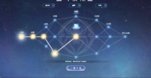 神武手游盘丝怎么样[图1]