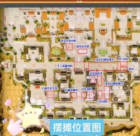 天龙八部怎么不用排队[图2]