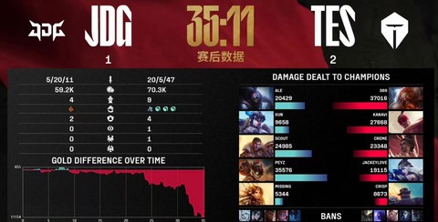 英雄联盟手游emotes什么意思[图2]