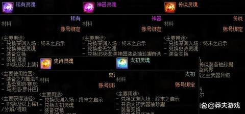 dnf稀有灵魂有什么用[图1]