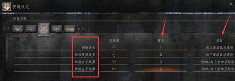 黑暗之魂3怎么开技能[图1]