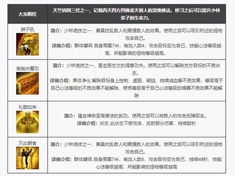 天龙八部技能怎么打[图2]