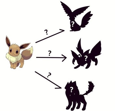 口袋妖怪伊布怎么进化[图2]