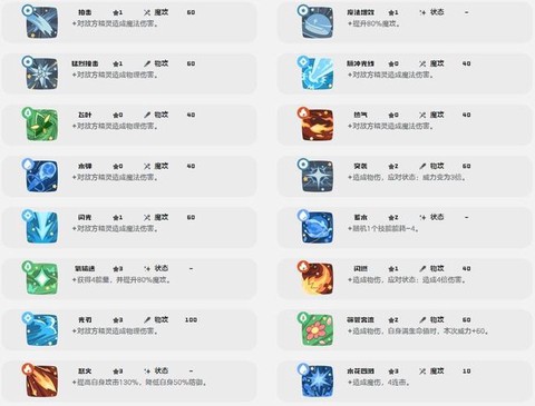 洛克王国怎么获得迪莫[图2]