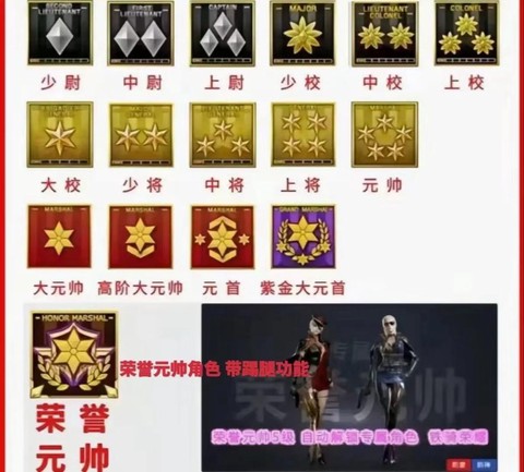 手游穿越火线怎么刷级[图2]