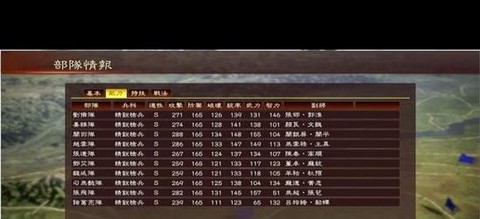 三国志13怎么破解[图1]