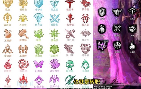 激战2什么职业简单[图2]