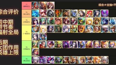 英魂之刃什么雄后期