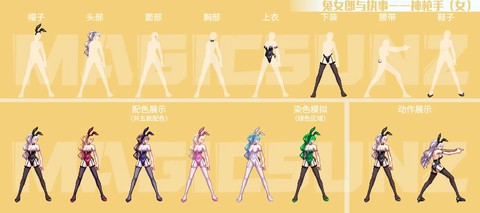 dnf换装是什么意思[图2]