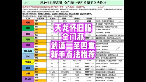 天龙八部怎么提升根骨[图2]
